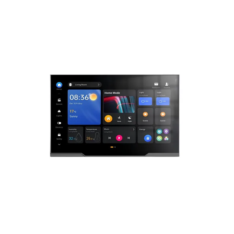 Hy Panel Ultra PoE